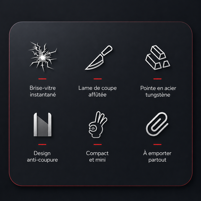 Escaprex™ — Outil d’Évasion Auto 2-en-1